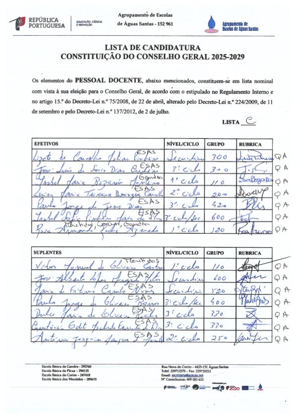 docentes lista c