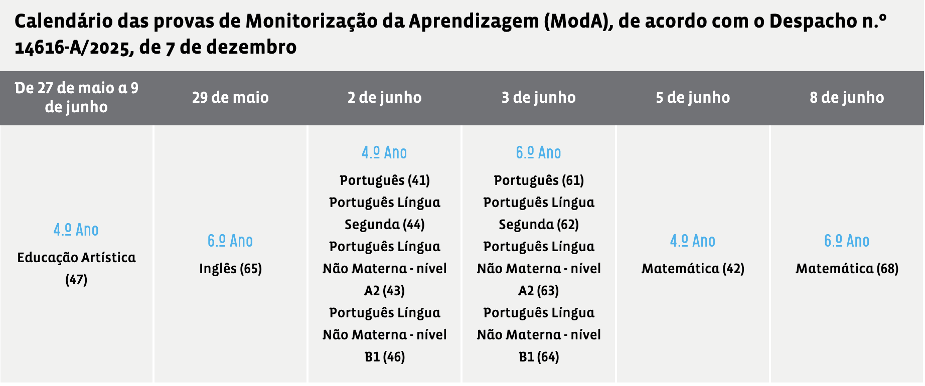 calendário provas moda 2026